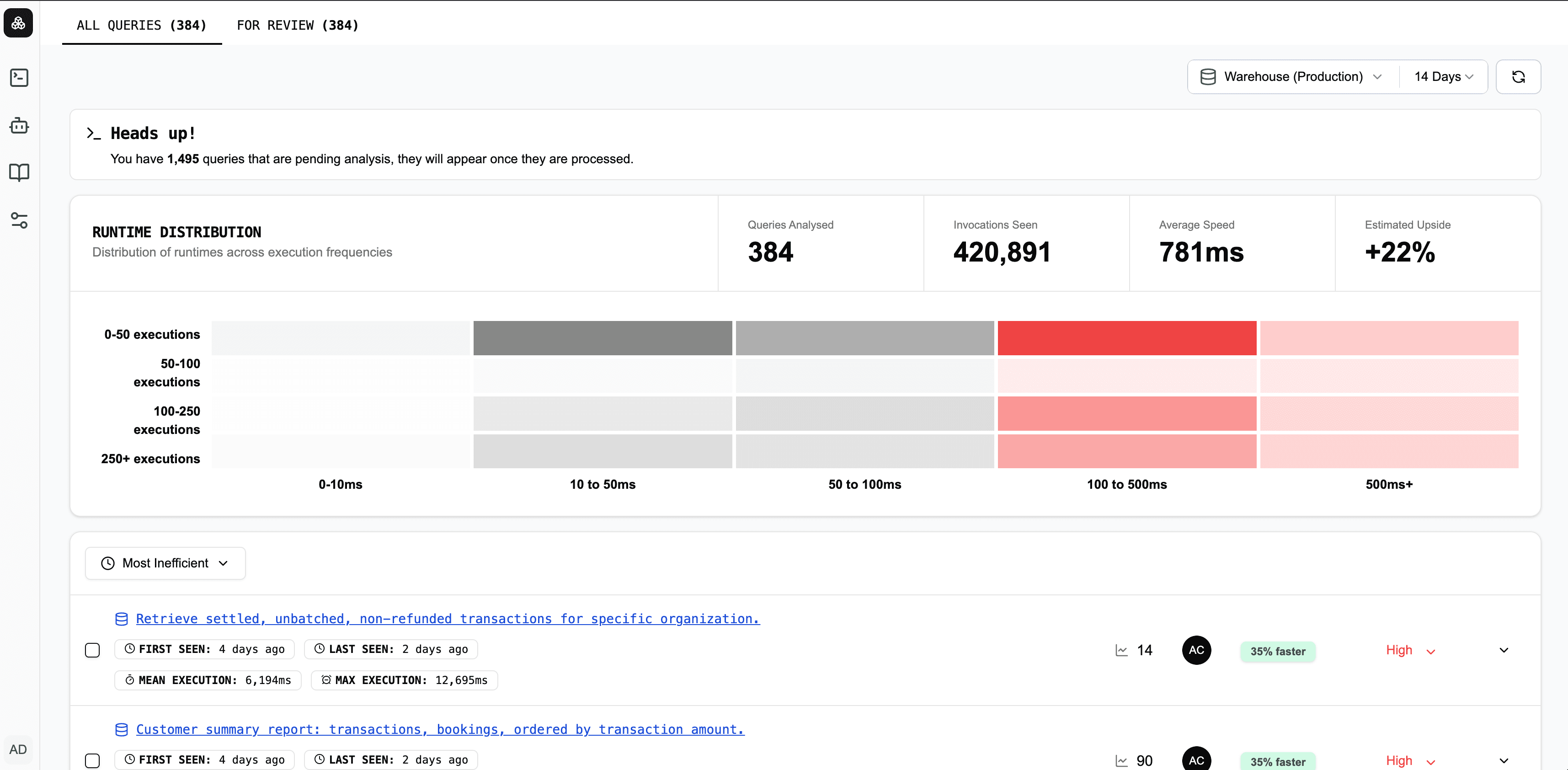 Query overview dashboard showing runtime distribution
